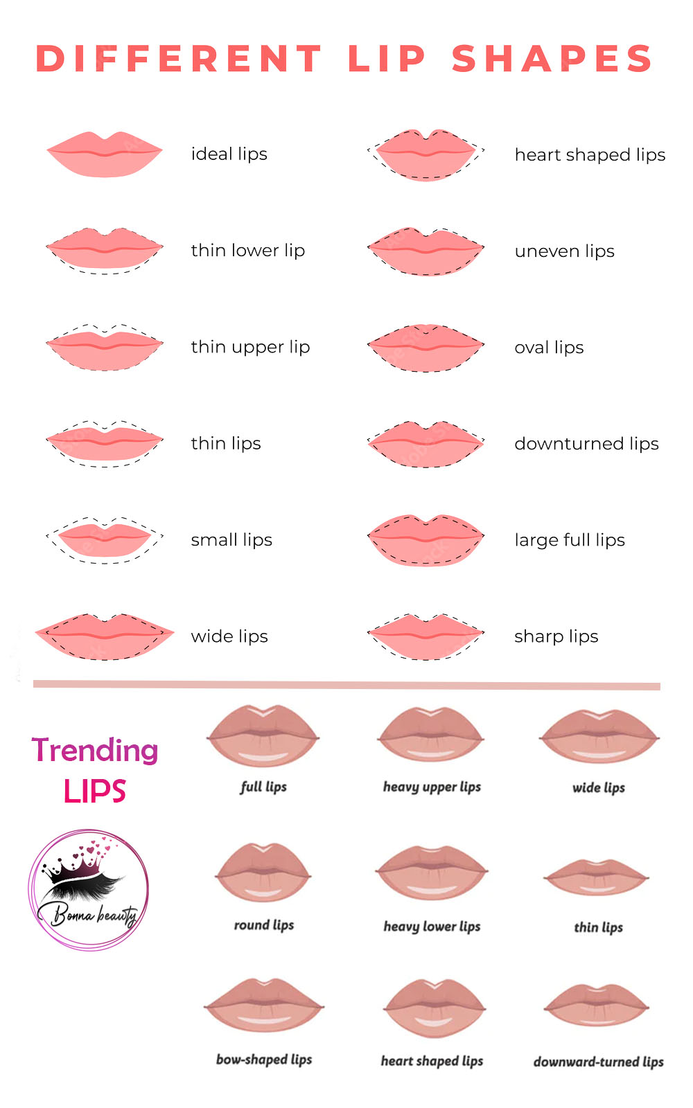 Bonna Beauty Spa - Eyelash Extension & Lash lift tinting, Lip Blush ...